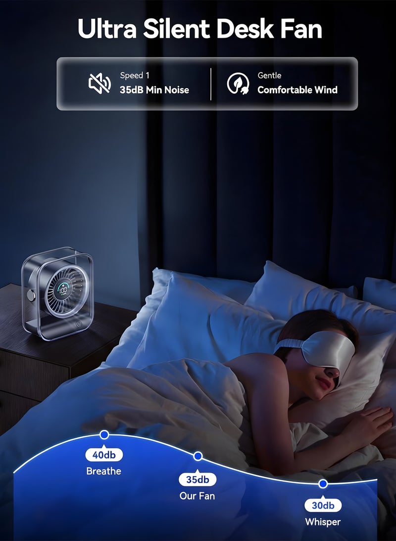 Chillspace Portable Desk Fan with Smart LED Display, Rechargeable Quiet Table Fan with Turbo Airflow, 100 Speeds, Digital Display, 90° Rotating, Small Battery Desktop Fans for Bedroom Home Office Travel, Black - Image 5